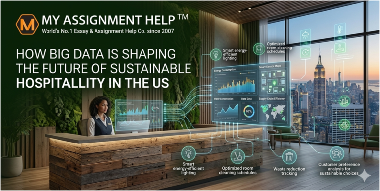 Data-Driven Green: How Big Data is Shaping the Future of Sustainable Hospitality in the US Data-Driven Green: How Big Data is Shaping the Future of Sustainable Hospitality in the US