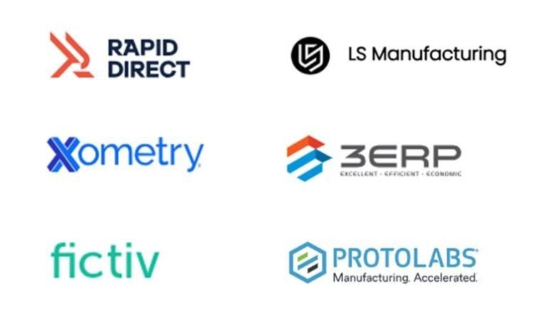 Prototypes